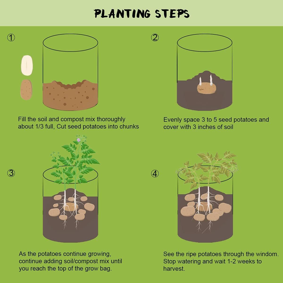 PlantPouch